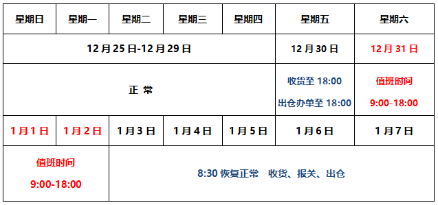 金運達2023年元旦假期業(yè)務(wù)安排通知